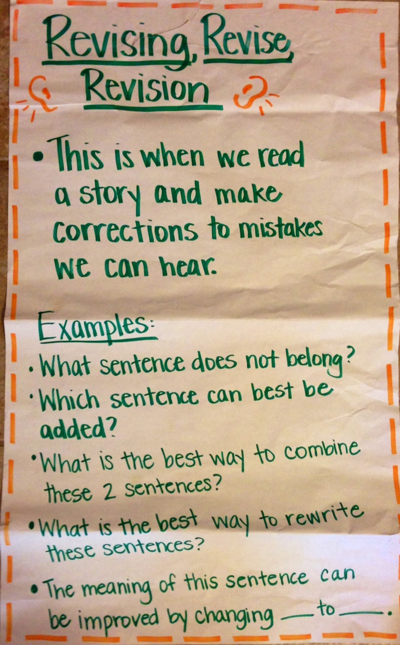 Cups Editing Anchor Chart